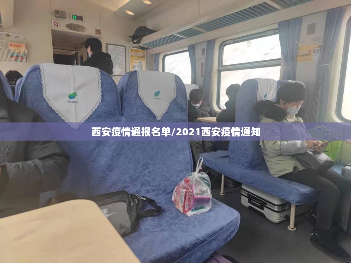 西安疫情通报名单/2021西安疫情通知