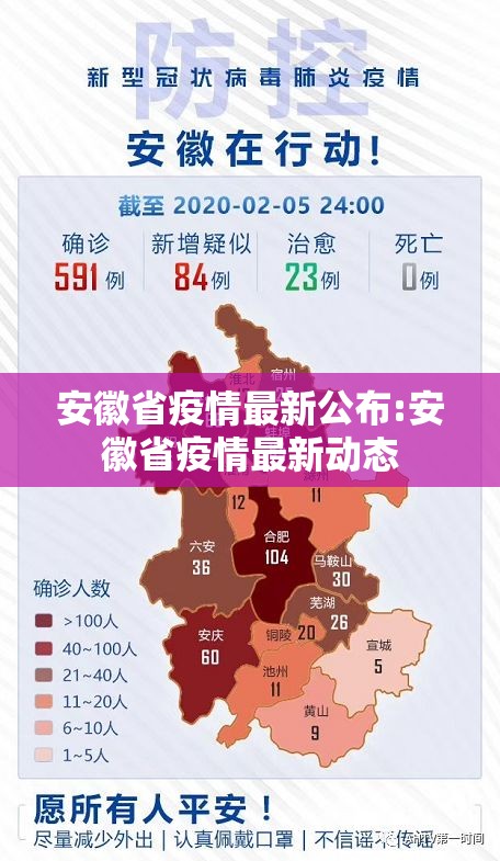 安徽省疫情最新公布:安徽省疫情最新动态