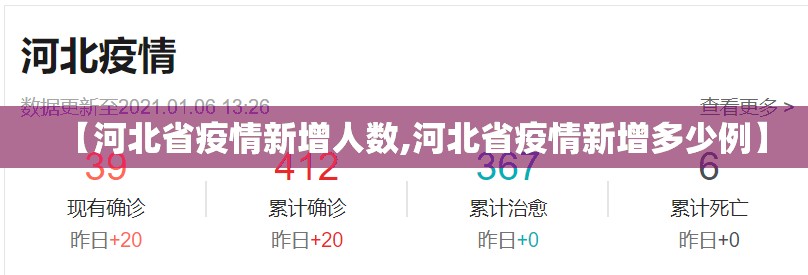 【河北省疫情新增人数,河北省疫情新增多少例】