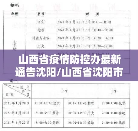 山西省疫情防控办最新通告沈阳/山西省沈阳市疫情最新消息