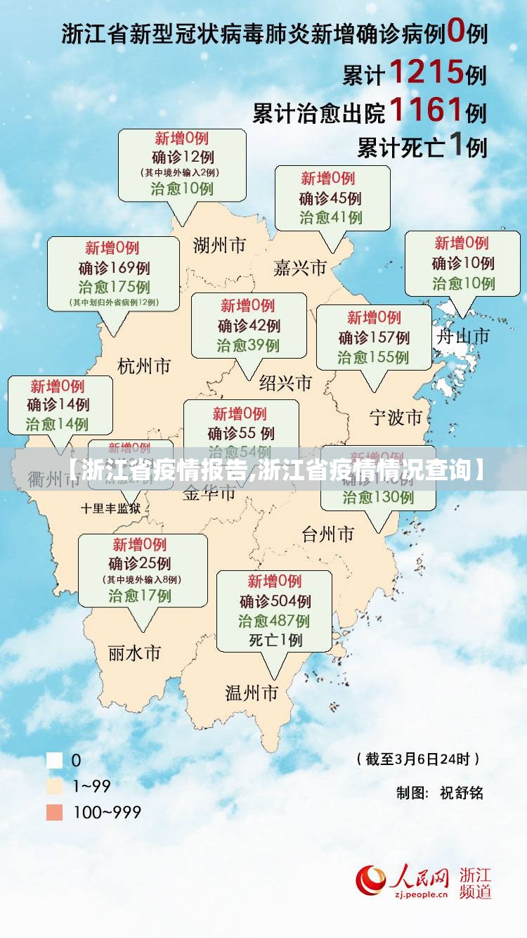 【浙江省疫情报告,浙江省疫情情况查询】