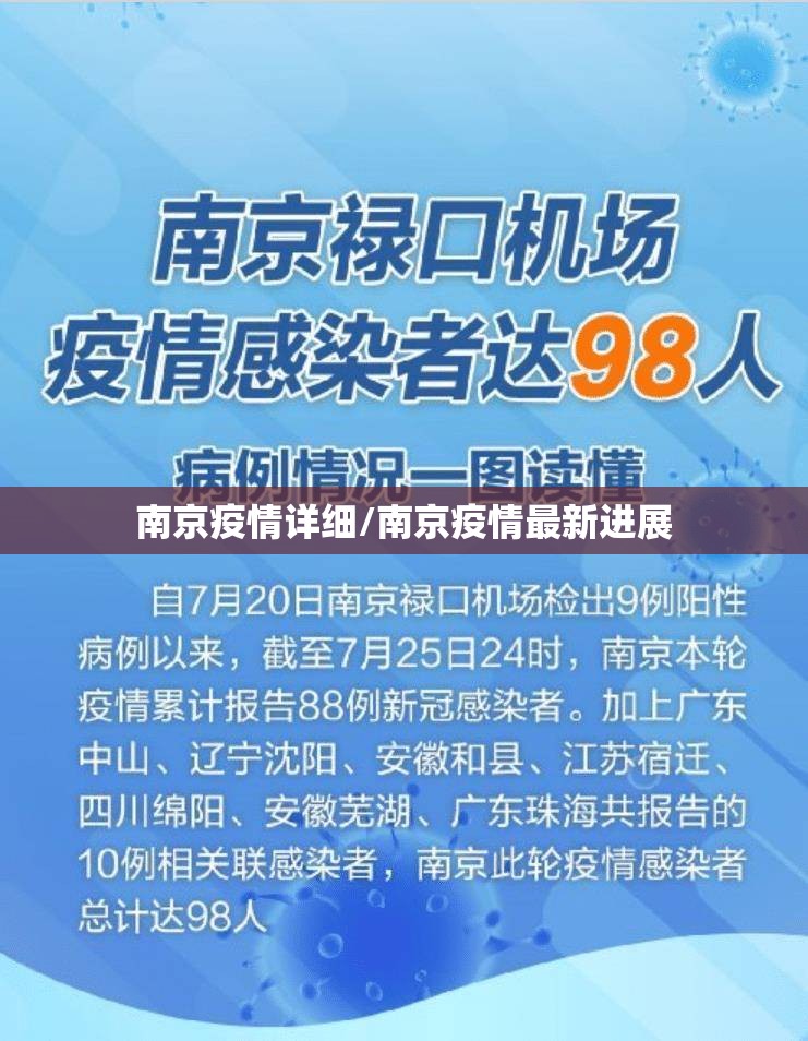 南京疫情详细/南京疫情最新进展