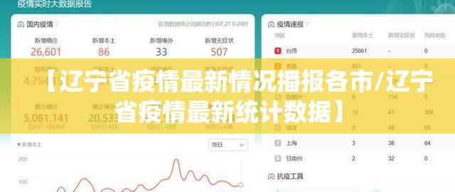 【辽宁省疫情最新情况播报各市/辽宁省疫情最新统计数据】