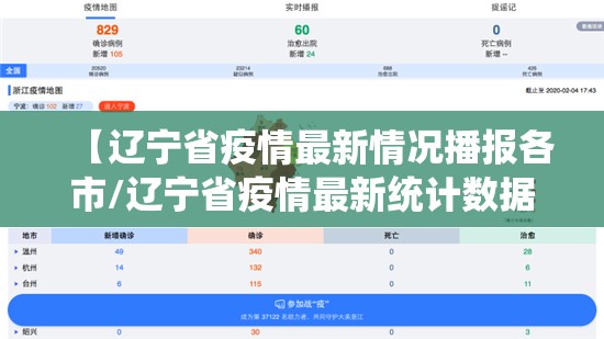 【辽宁省疫情最新情况播报各市/辽宁省疫情最新统计数据】