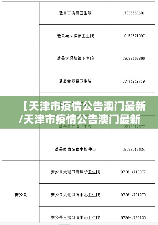 【天津市疫情公告澳门最新/天津市疫情公告澳门最新政策】