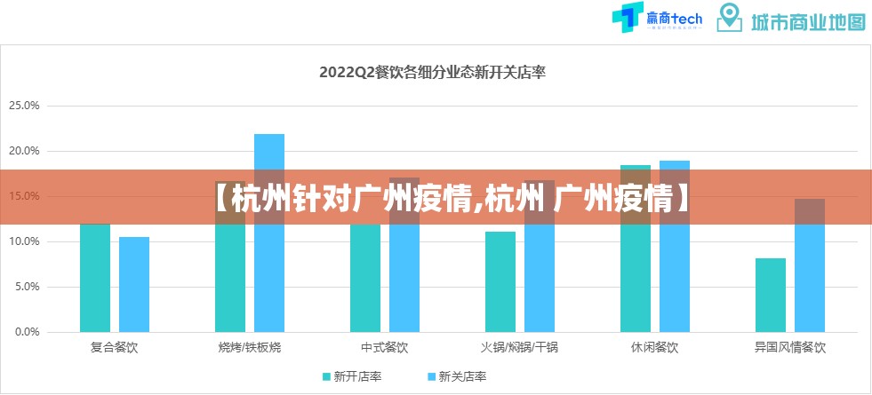 【杭州针对广州疫情,杭州 广州疫情】
