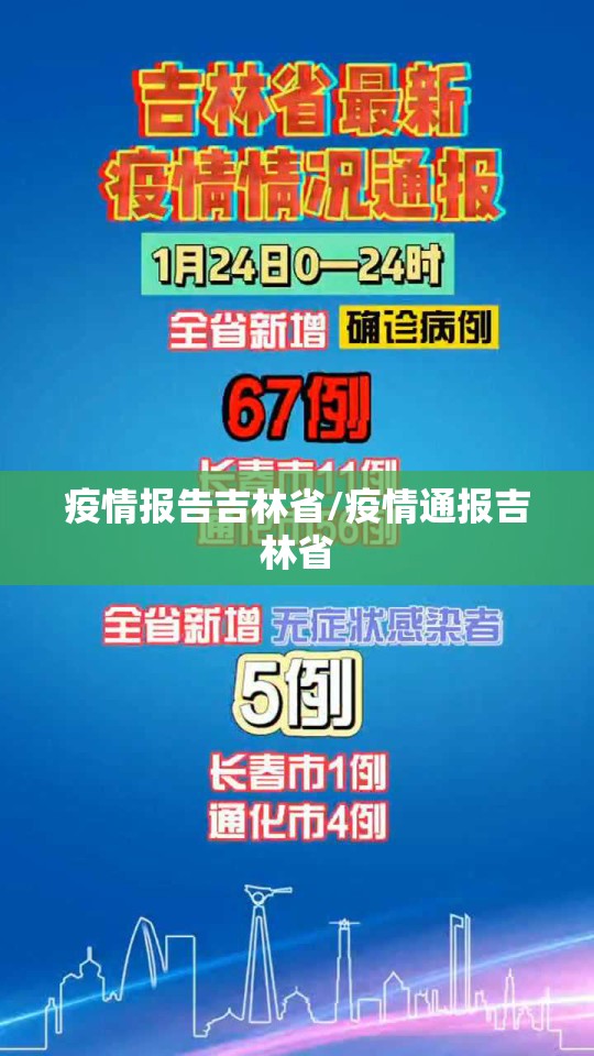 疫情报告吉林省/疫情通报吉林省