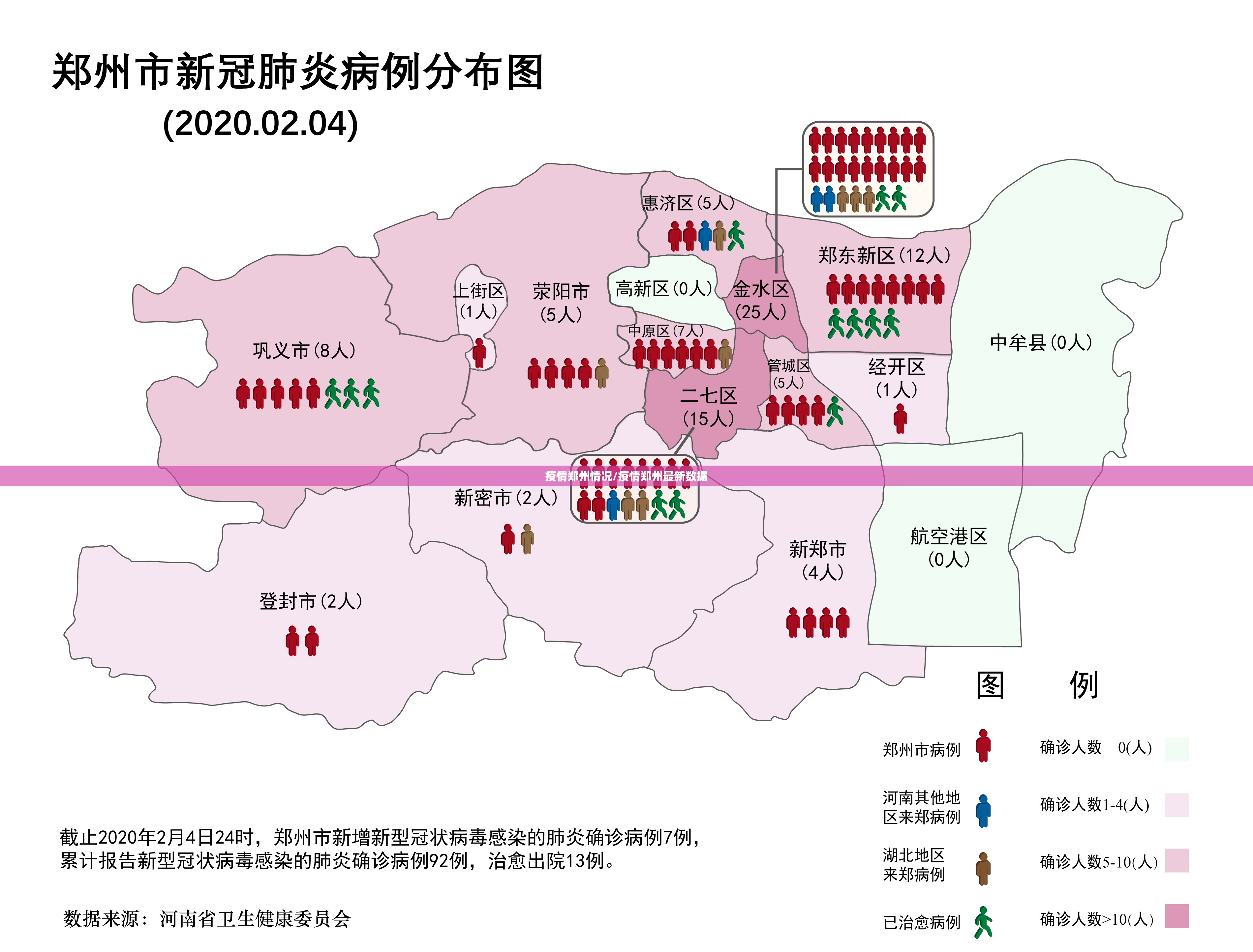 疫情郑州情况/疫情郑州最新数据