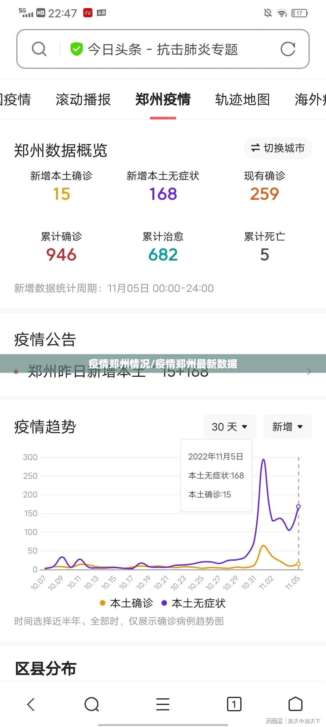 疫情郑州情况/疫情郑州最新数据
