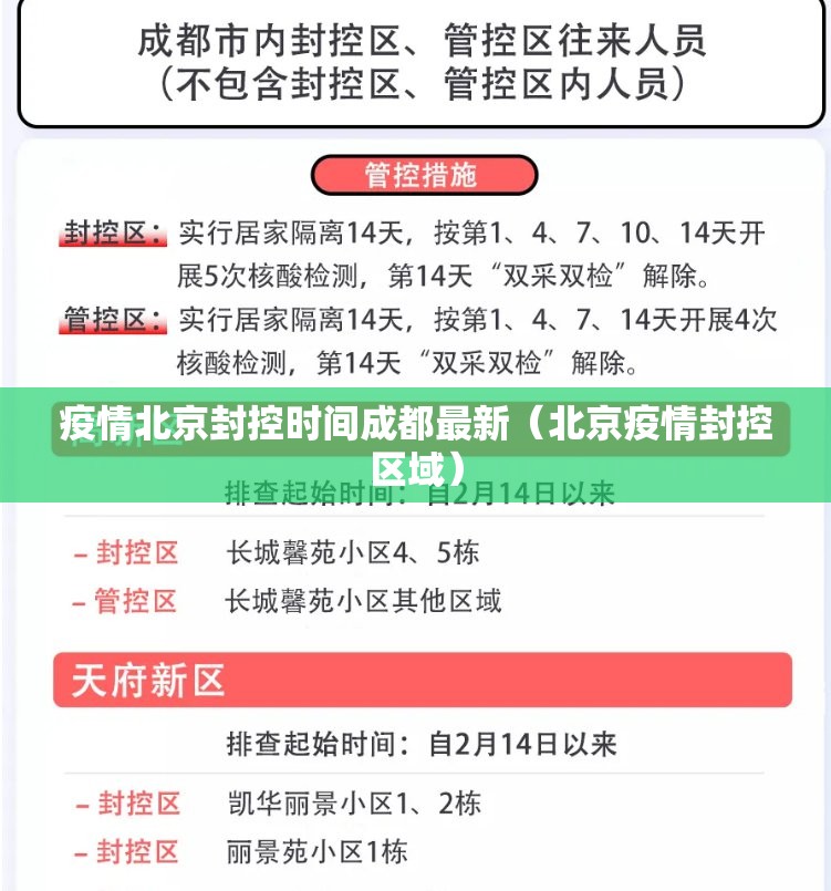 疫情北京封控时间成都最新（北京疫情封控区域）