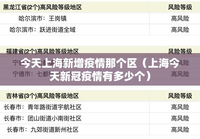 今天上海新增疫情那个区（上海今天新冠疫情有多少个）
