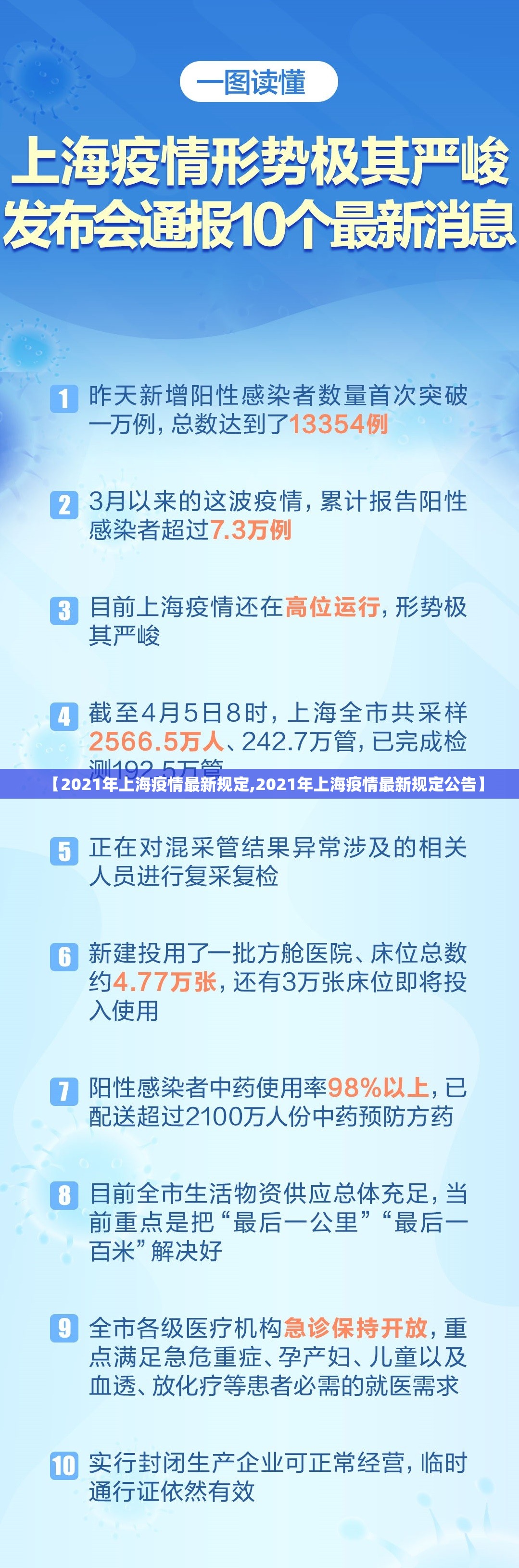 【2021年上海疫情最新规定,2021年上海疫情最新规定公告】