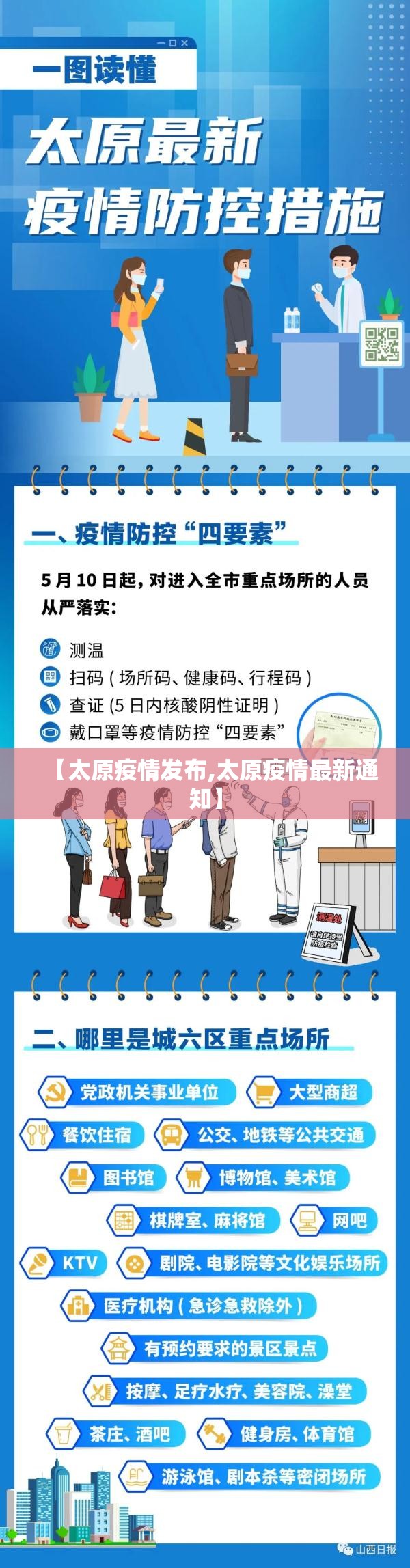 【太原疫情发布,太原疫情最新通知】