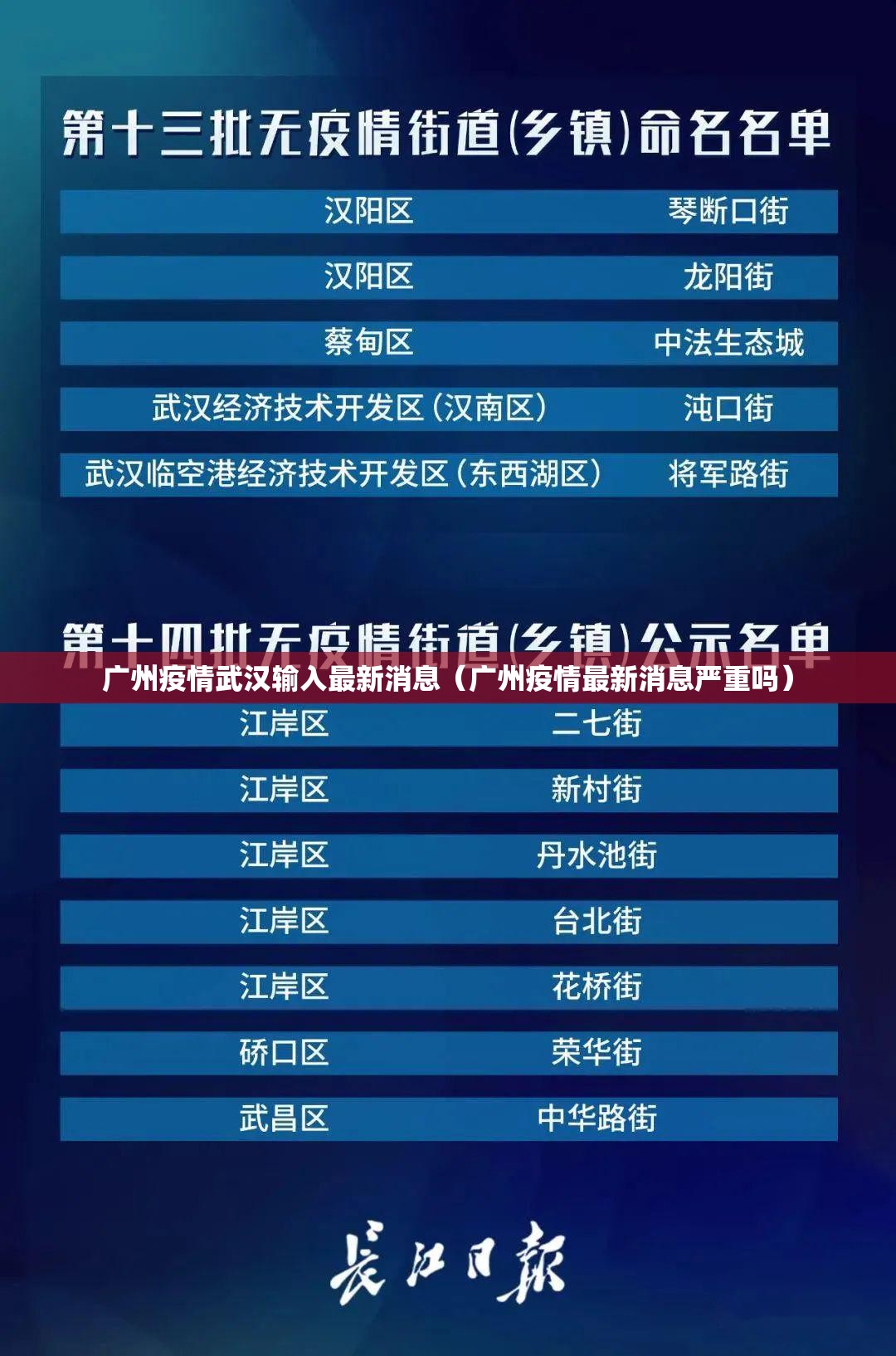 广州疫情武汉输入最新消息（广州疫情最新消息严重吗）