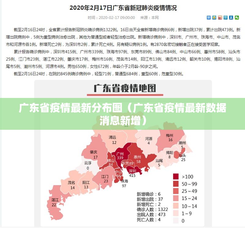 广东省疫情最新分布图（广东省疫情最新数据消息新增）