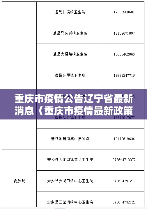 重庆市疫情公告辽宁省最新消息（重庆市疫情最新政策）