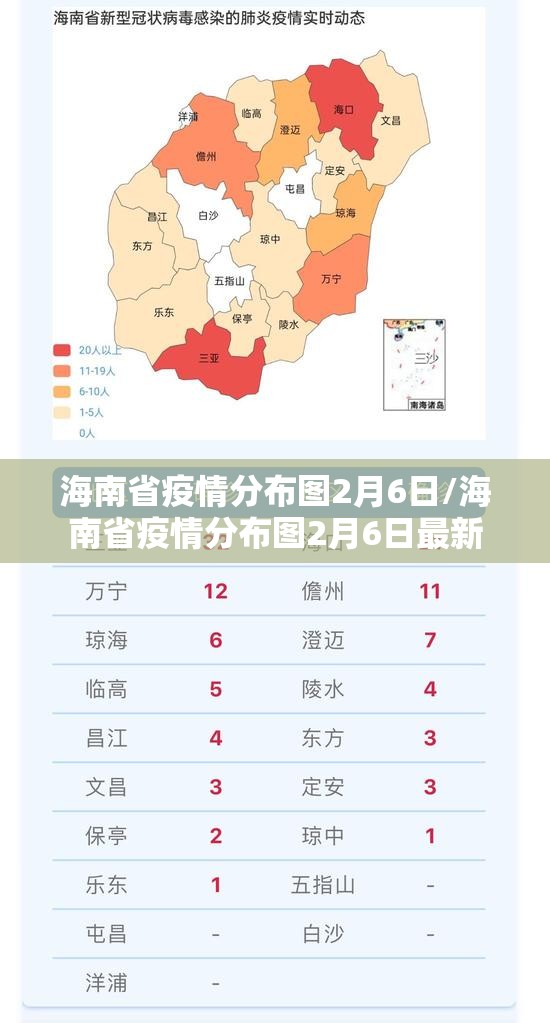 海南省疫情分布图2月6日/海南省疫情分布图2月6日最新