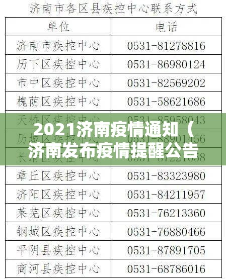 2021济南疫情通知（济南发布疫情提醒公告）