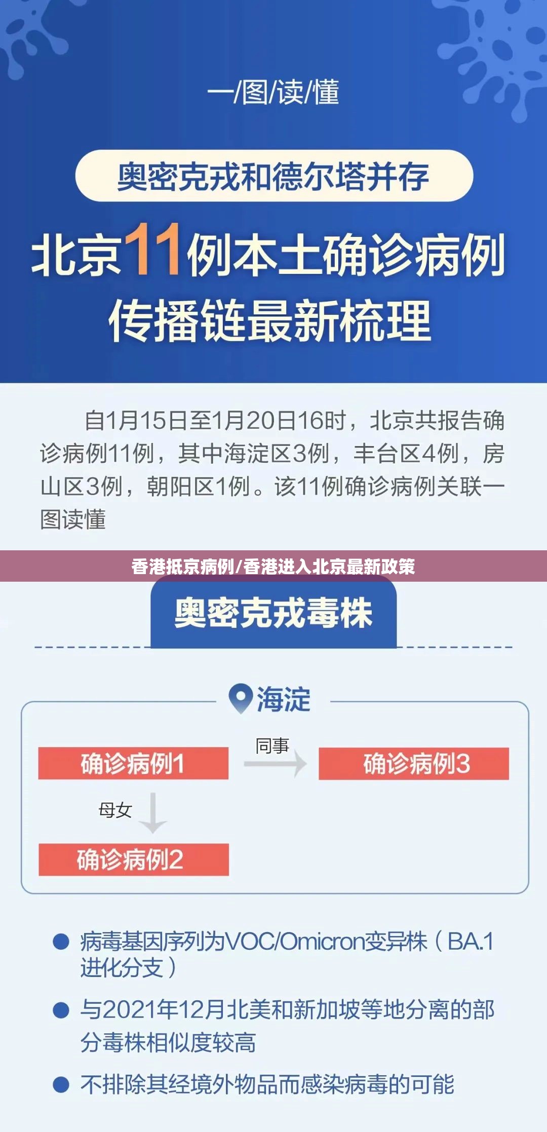 香港抵京病例/香港进入北京最新政策