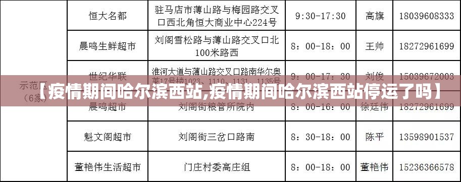 【疫情期间哈尔滨西站,疫情期间哈尔滨西站停运了吗】