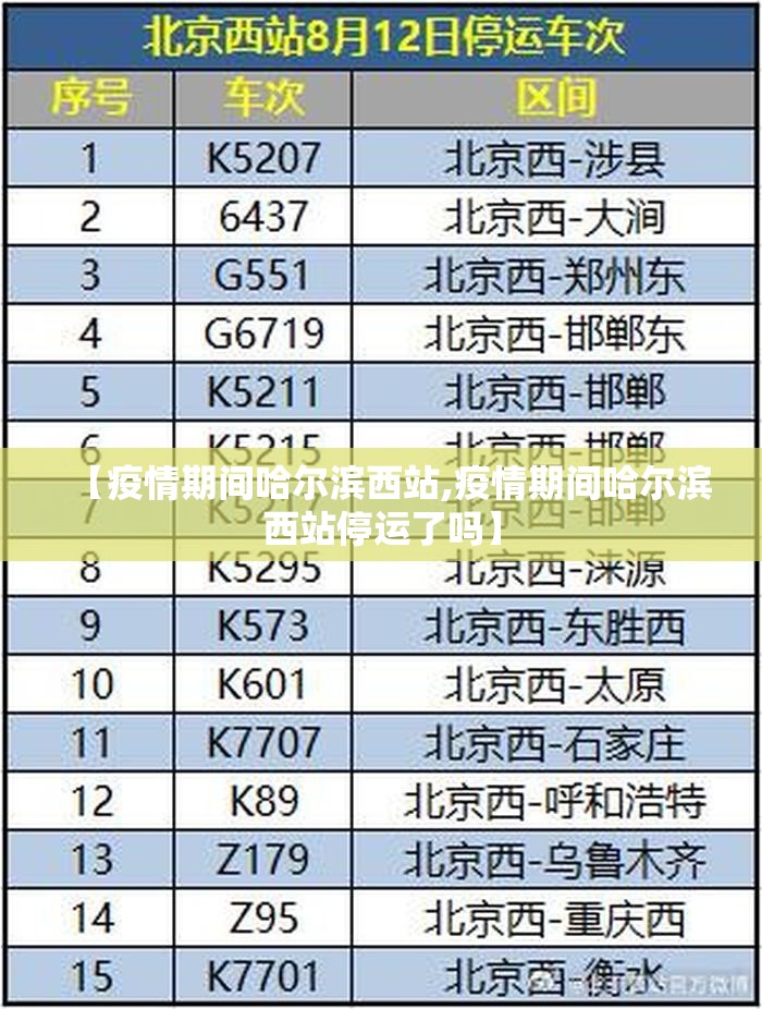 【疫情期间哈尔滨西站,疫情期间哈尔滨西站停运了吗】