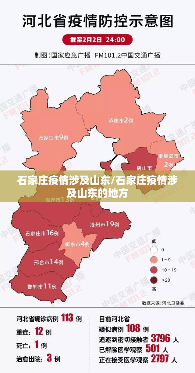 石家庄疫情涉及山东/石家庄疫情涉及山东的地方