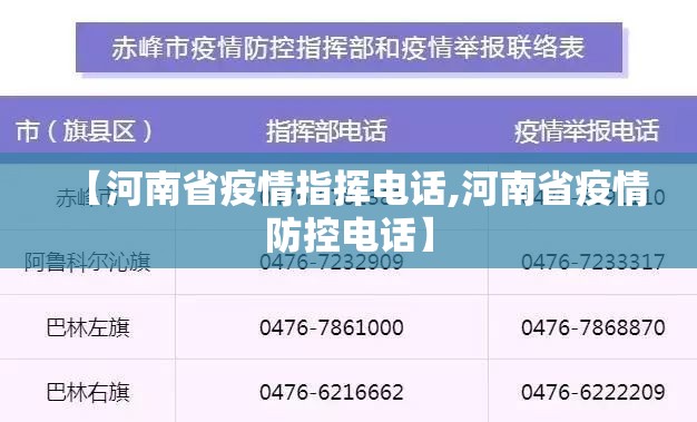 【河南省疫情指挥电话,河南省疫情防控电话】