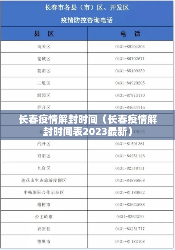 长春疫情解封时间（长春疫情解封时间表2023最新）