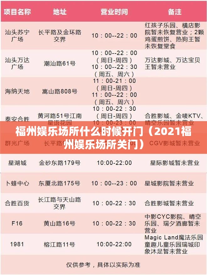 福州娱乐场所什么时候开门（2021福州娱乐场所关门）