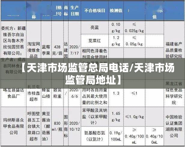 【天津市场监管总局电话/天津市场监管局地址】