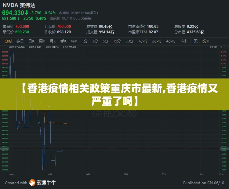 【香港疫情相关政策重庆市最新,香港疫情又严重了吗】