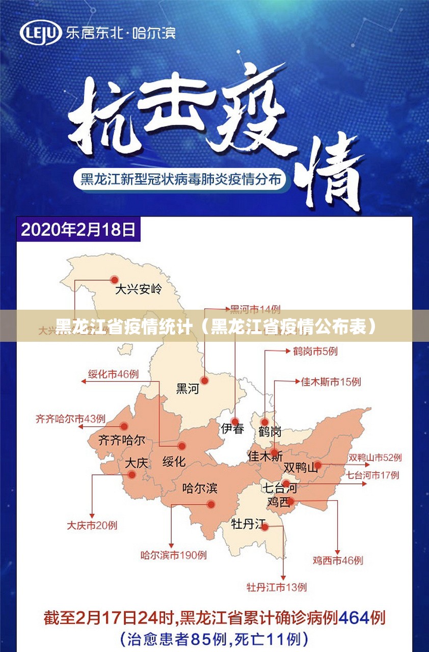 黑龙江省疫情统计（黑龙江省疫情公布表）