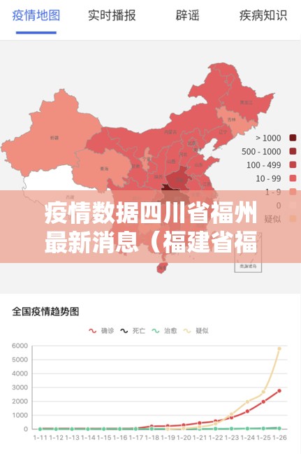 疫情数据四川省福州最新消息（福建省福州疫情）