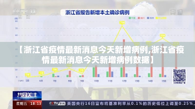 【浙江省疫情最新消息今天新增病例,浙江省疫情最新消息今天新增病例数据】