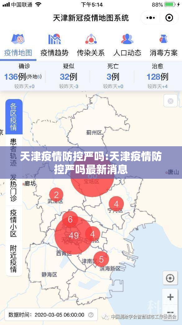 天津疫情防控严吗:天津疫情防控严吗最新消息