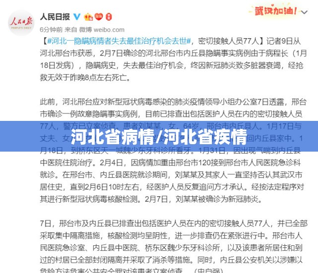河北省病情/河北省疾情