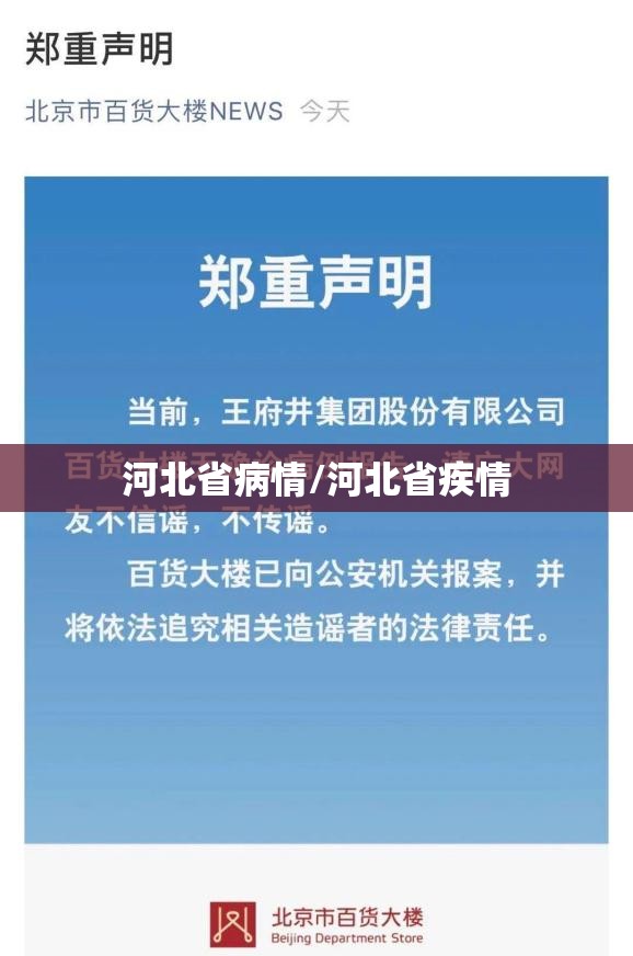 河北省病情/河北省疾情