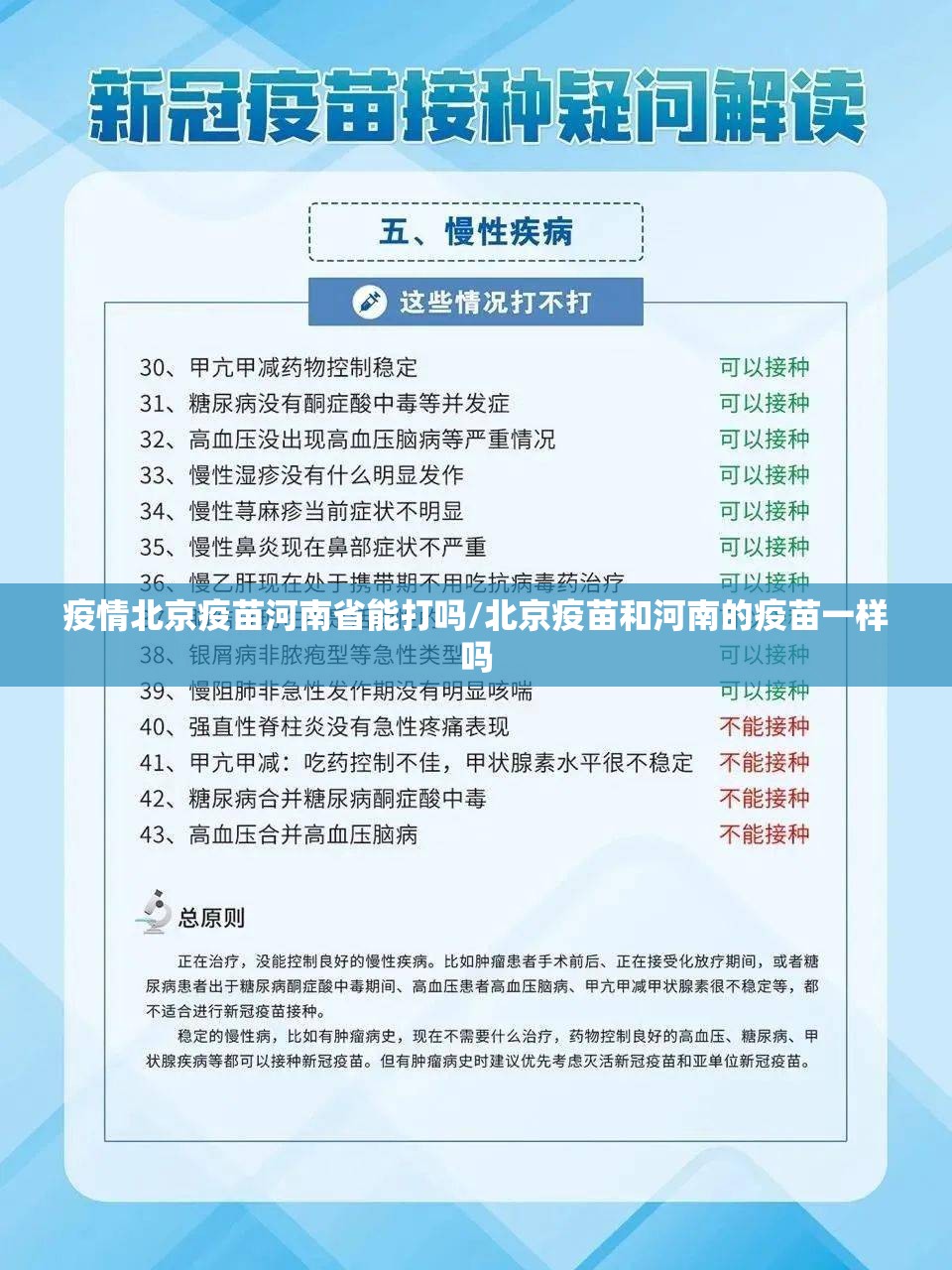 疫情北京疫苗河南省能打吗/北京疫苗和河南的疫苗一样吗
