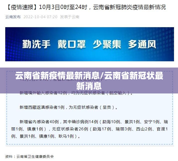 云南省新疫情最新消息/云南省新冠状最新消息