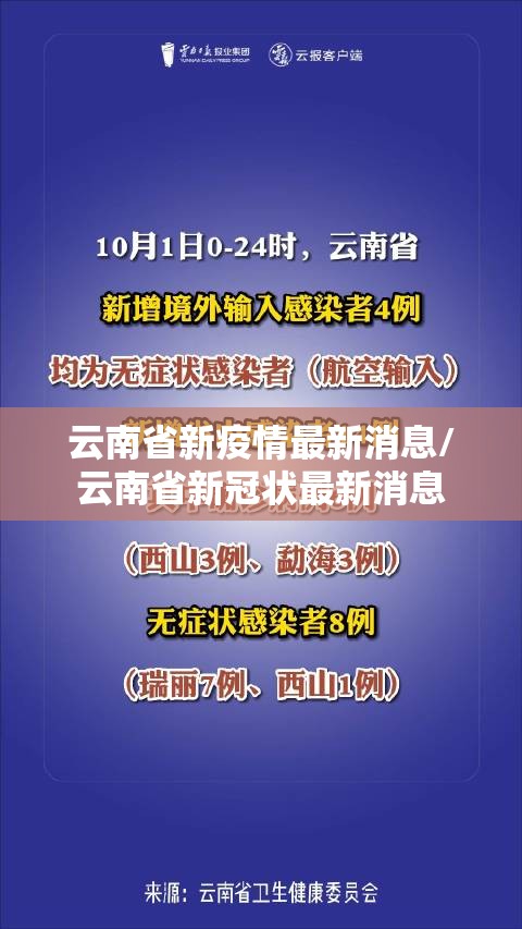 云南省新疫情最新消息/云南省新冠状最新消息