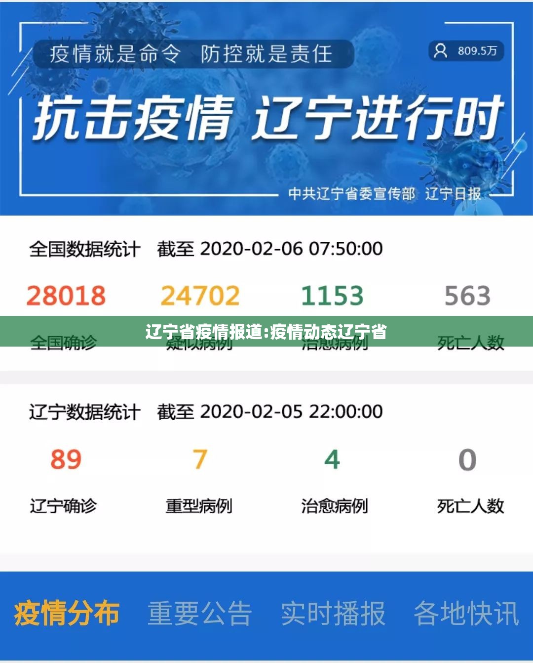 辽宁省疫情报道:疫情动态辽宁省