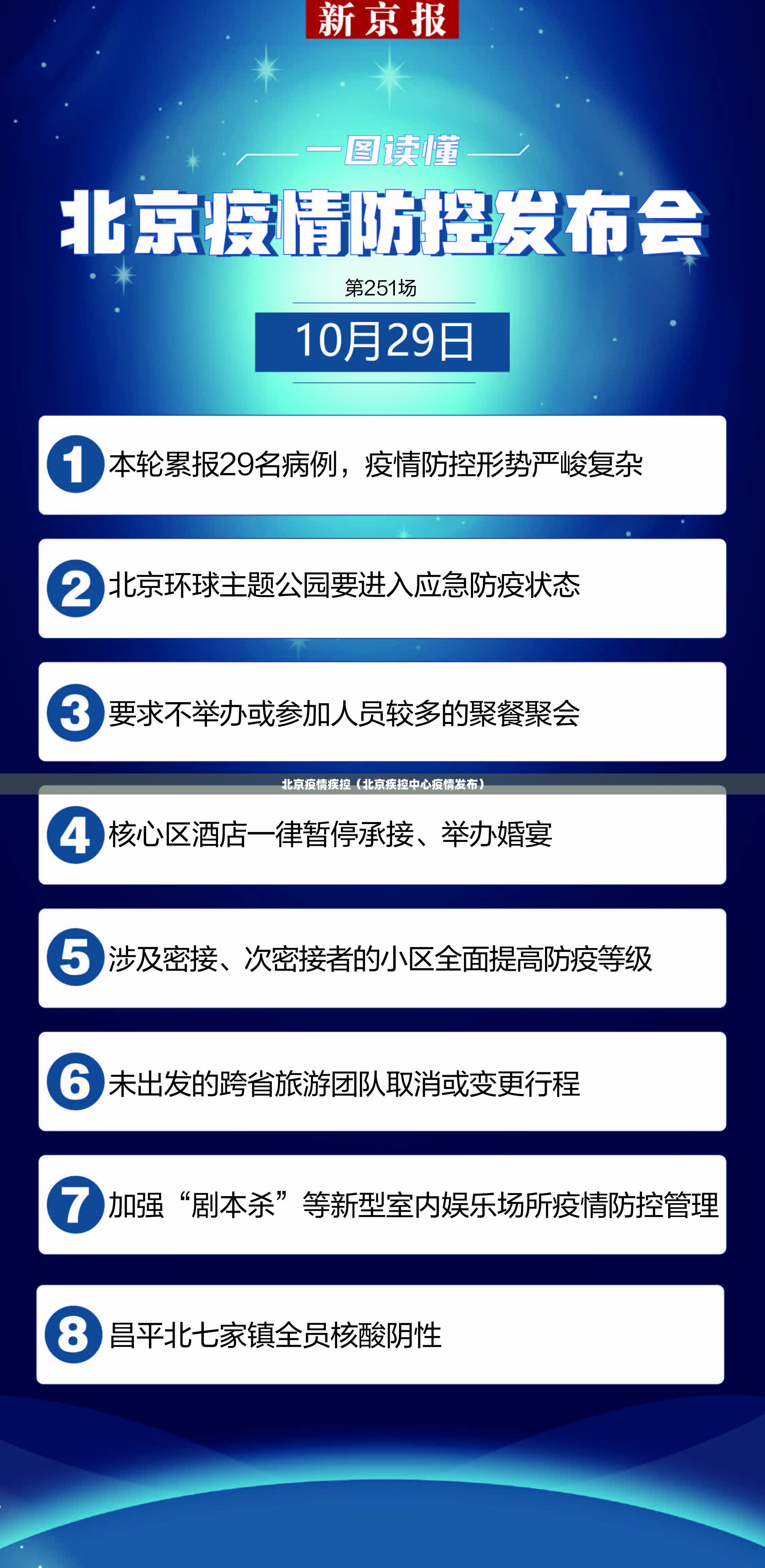 北京疫情疾控（北京疾控中心疫情发布）