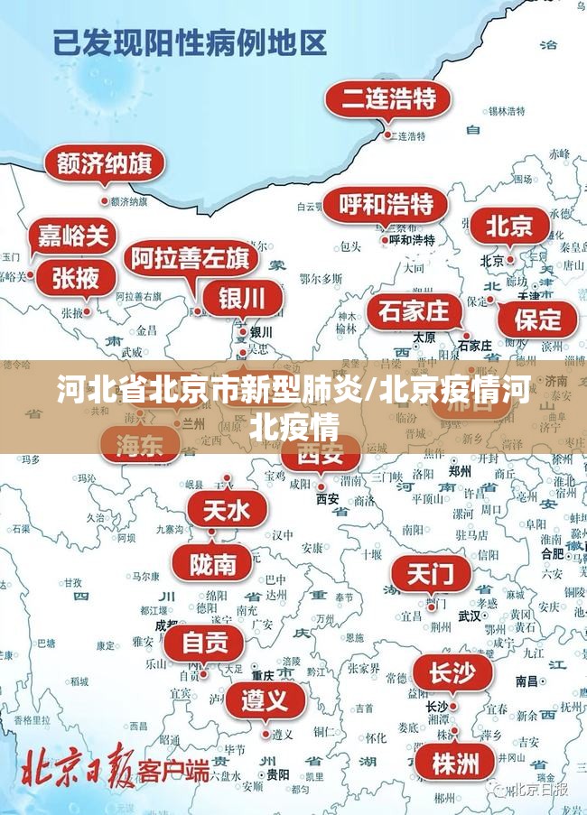 河北省北京市新型肺炎/北京疫情河北疫情