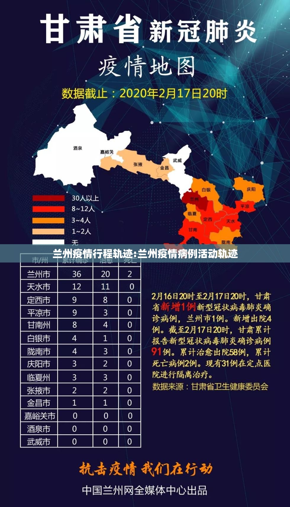 兰州疫情行程轨迹:兰州疫情病例活动轨迹