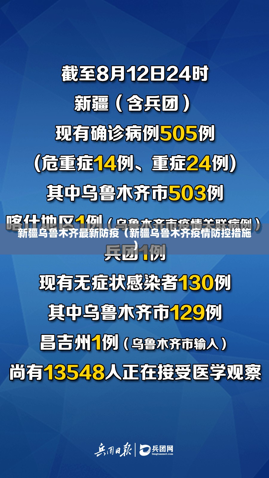 新疆乌鲁木齐最新防疫（新疆乌鲁木齐疫情防控措施）