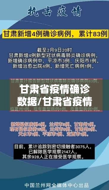 甘肃省疫情确诊数据/甘肃省疫情确诊人数