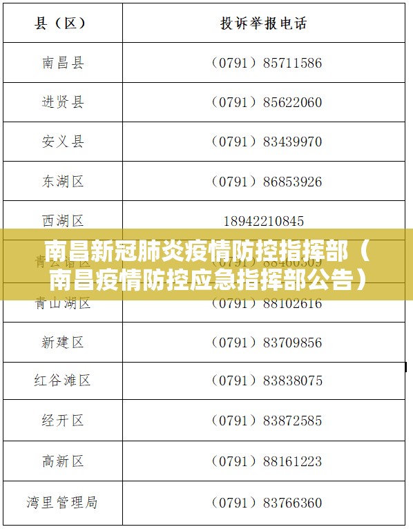 南昌新冠肺炎疫情防控指挥部（南昌疫情防控应急指挥部公告）