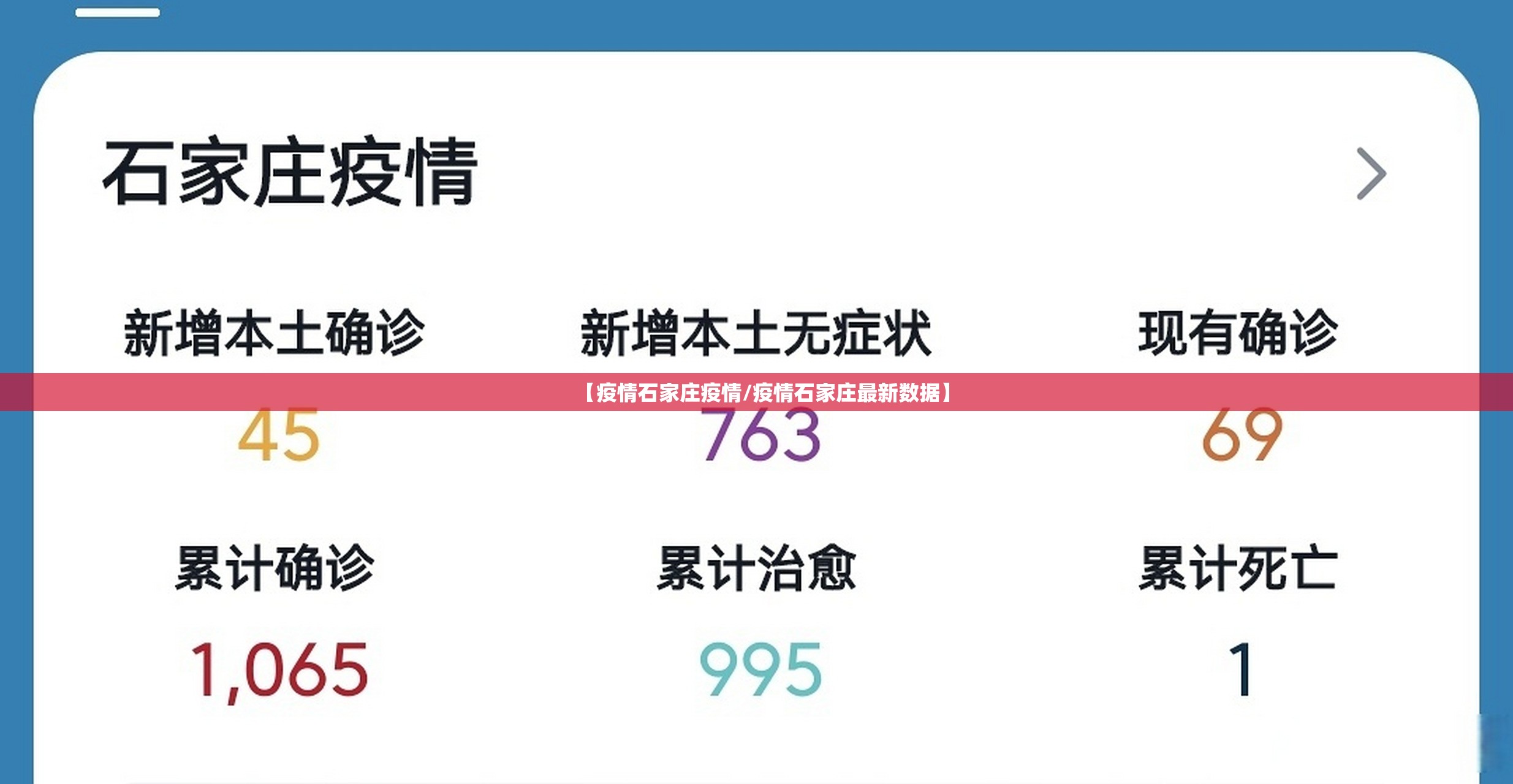 【疫情石家庄疫情/疫情石家庄最新数据】