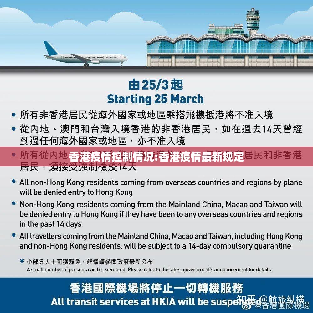 香港疫情控制情况:香港疫情最新规定