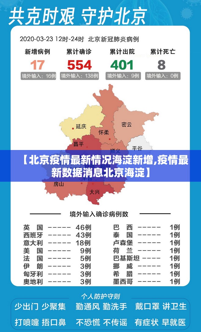 【北京疫情最新情况海淀新增,疫情最新数据消息北京海淀】
